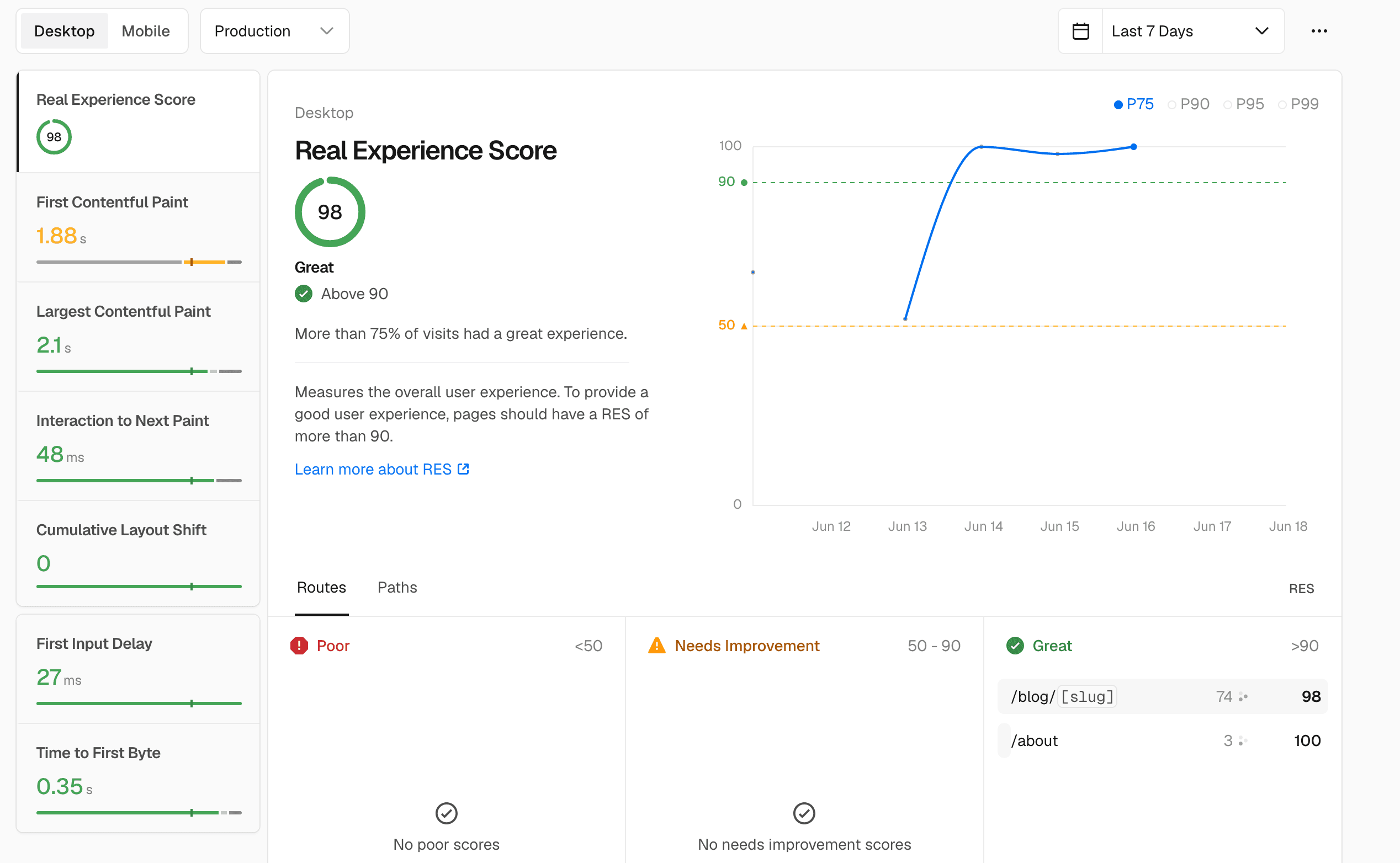 Vercel Speed Insights