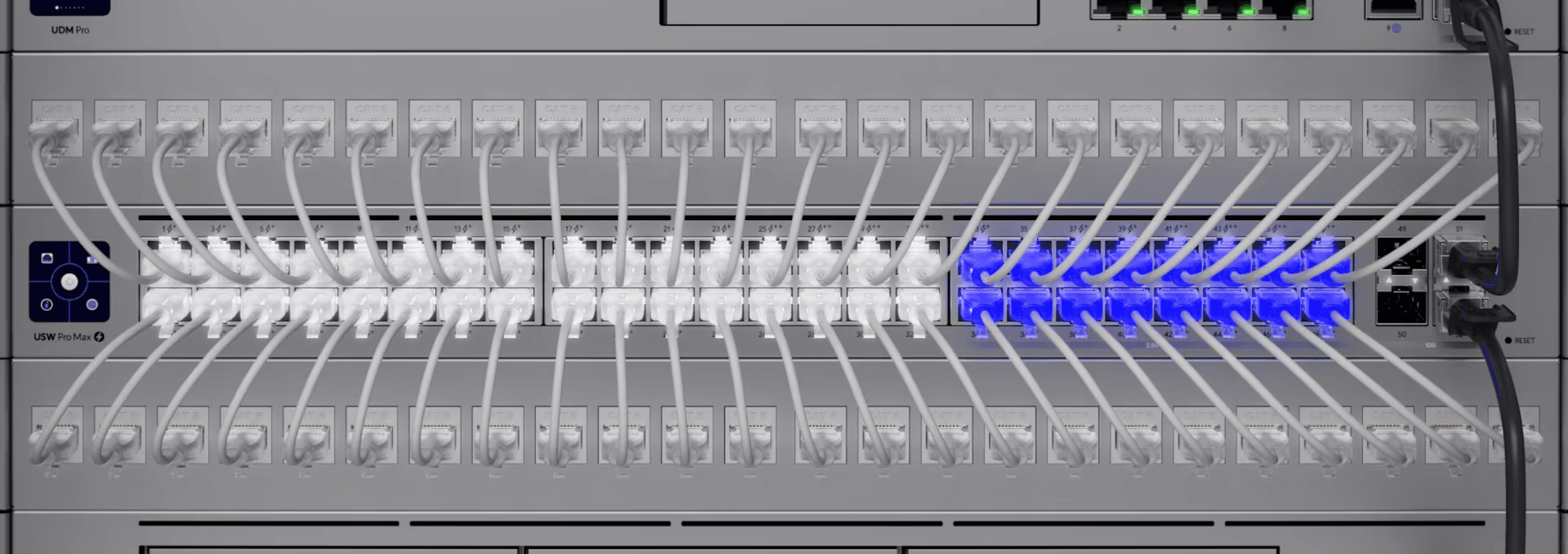Unifi Design: Rack View