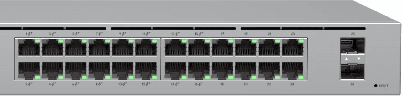 Unifi Switch